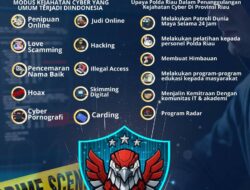 Polres Rokan Hilir Ajak Masyarakat Waspada Kejahatan Siber